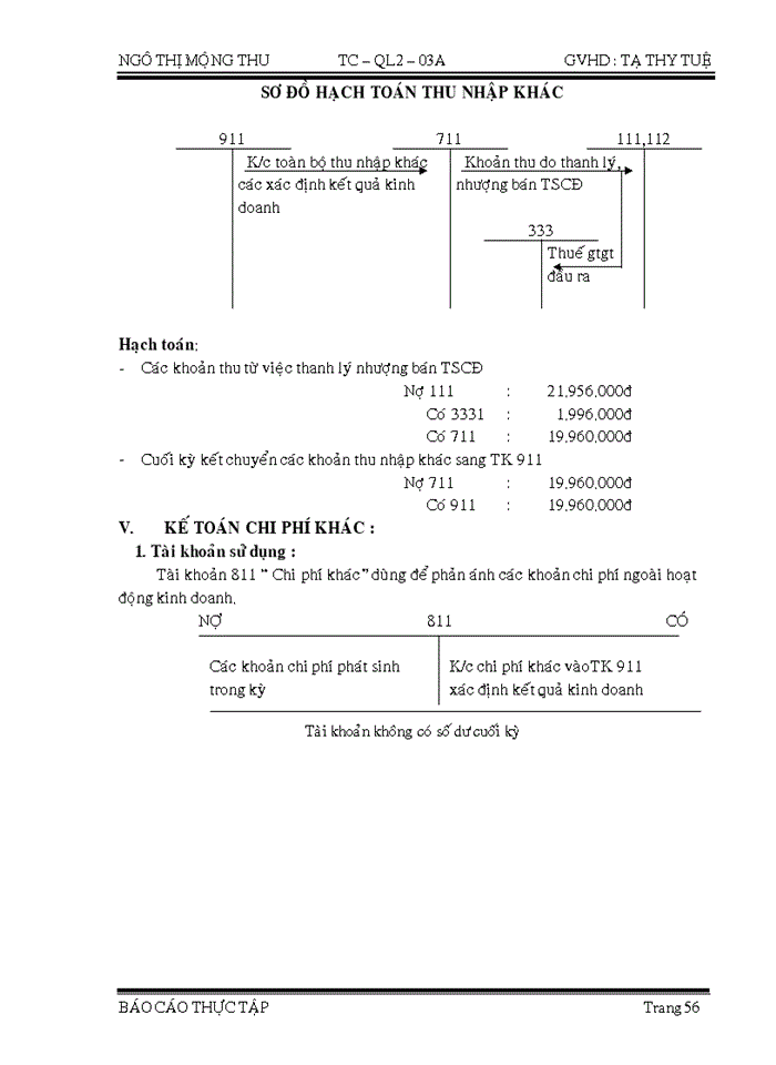 image for page Hạch toán kế toán tại HTX xe du lịch - vận tải - thi công cơ giới Hiệp Phát