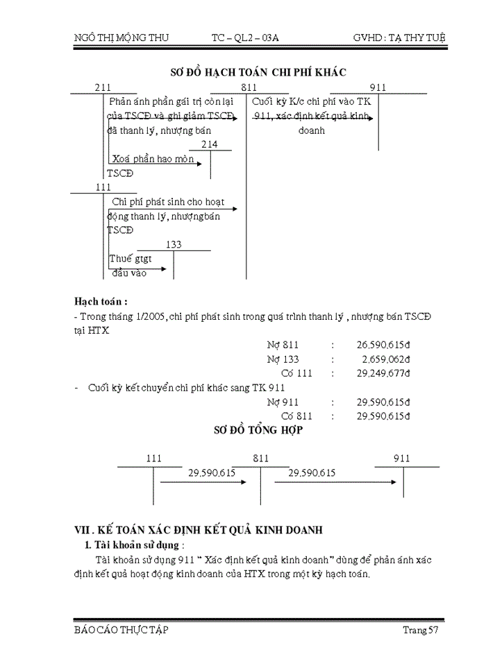 image for page Hạch toán kế toán tại HTX xe du lịch - vận tải - thi công cơ giới Hiệp Phát