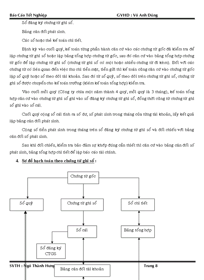 image for page Công tác tổ chức hạch toán ở công ty xnk bình định chi nhánh tại TP. HCM