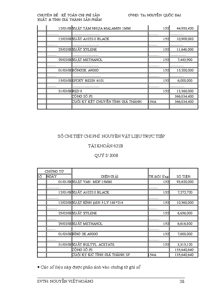 image for page Kế toán chi phí sản xuất, tính giá thành sản phẩm & tại công đá ốp lát và trang trí nội thất HOÀNG LÊ