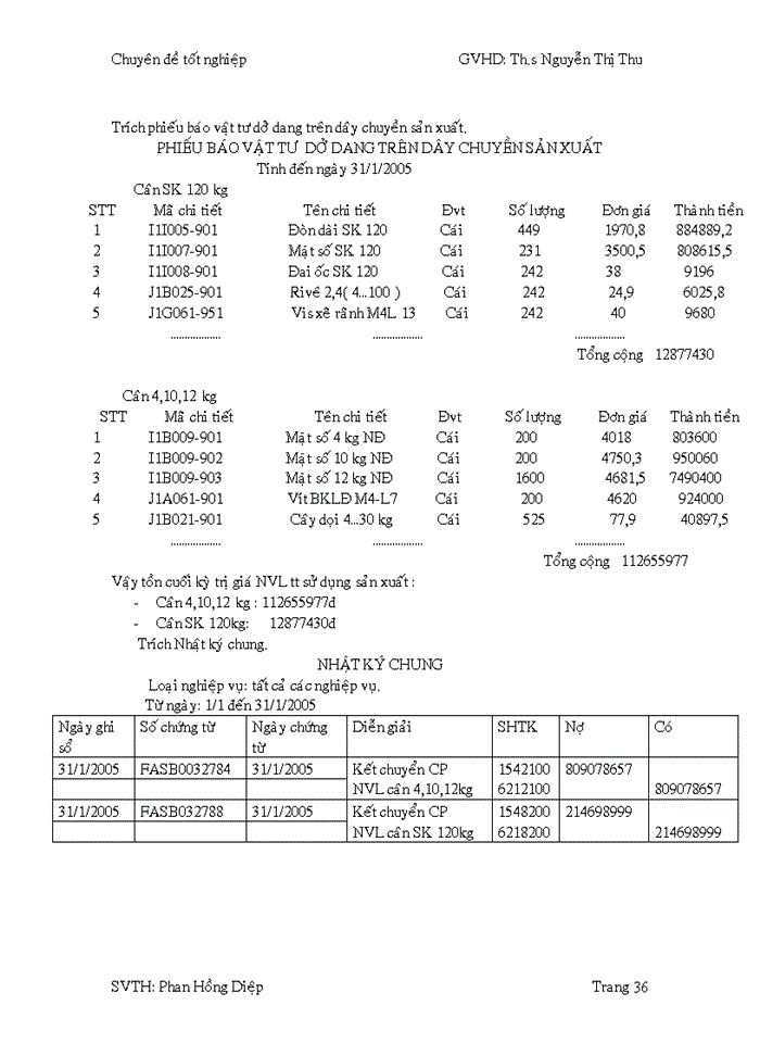 image for page Kế toán chi phí sản xuất và tính giá thành sản phẩm cân tại công ty TNHH sản xuất - thương mại Nhơn Hòa