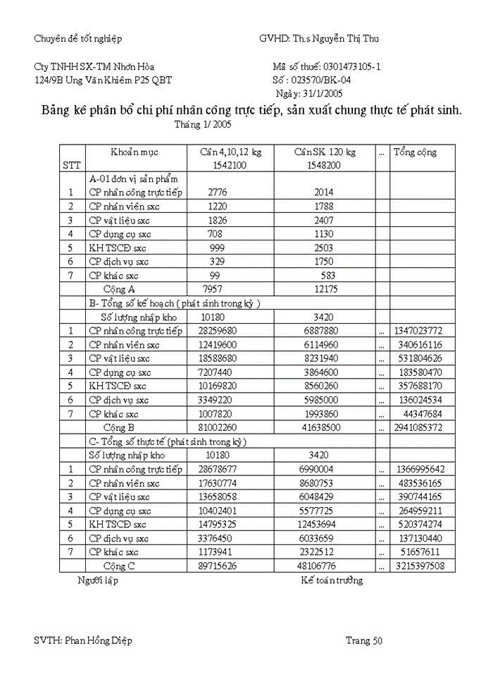 image for page Kế toán chi phí sản xuất và tính giá thành sản phẩm cân tại công ty TNHH sản xuất - thương mại Nhơn Hòa