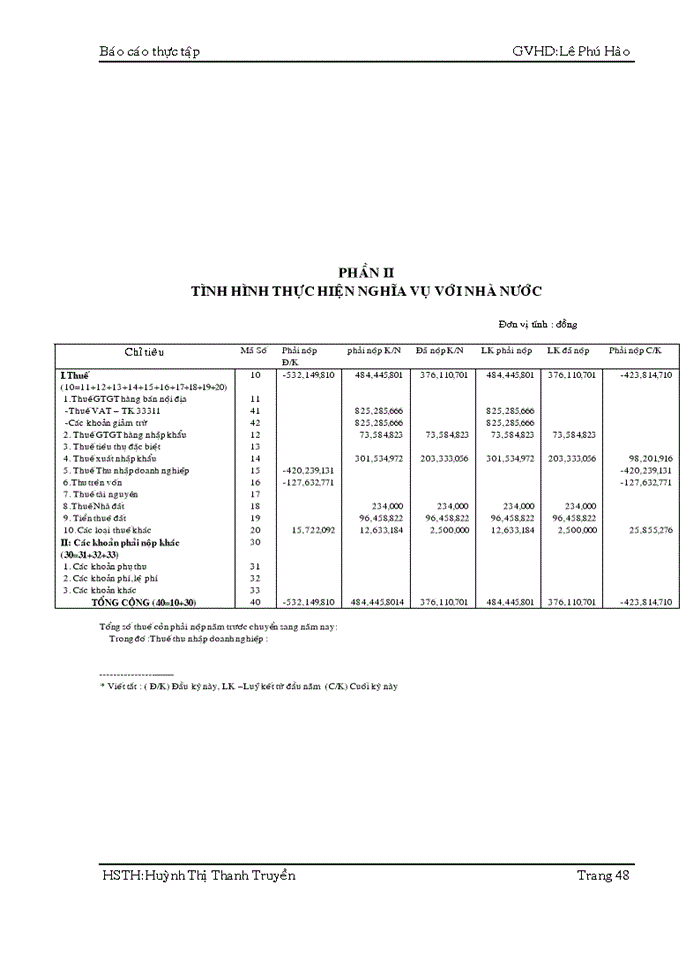 image for page Kế Toán Thương Mại tại Công ty phát triển kinh tế Duyên Hải