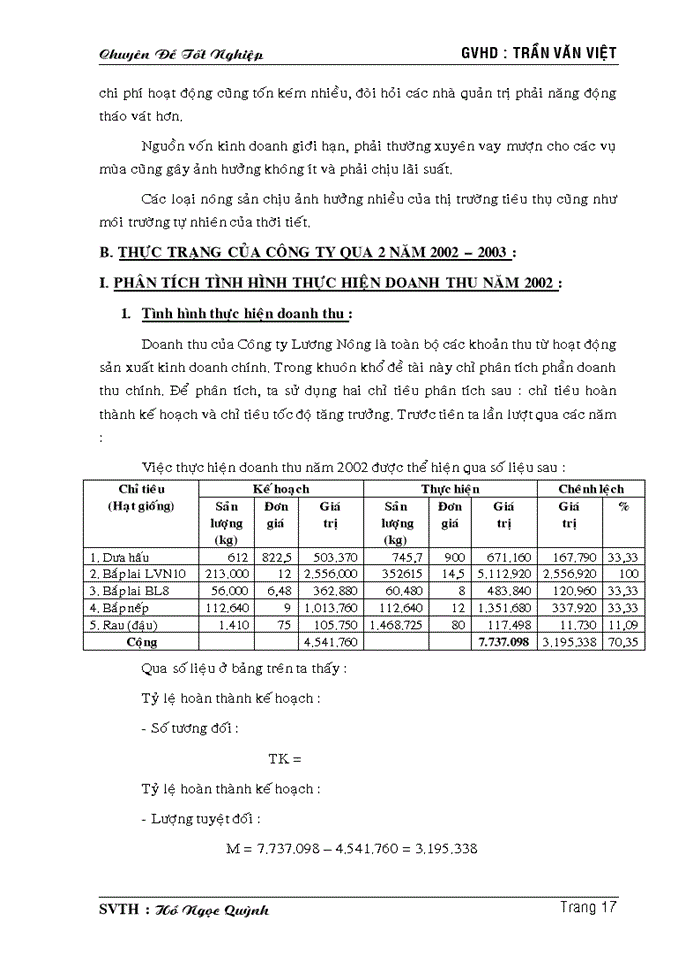 image for page Phân tích tình hình thực hiện doanh thu – lợi nhuận tại công ty tnhh sản xuất và thương mại LƯƠNG NO