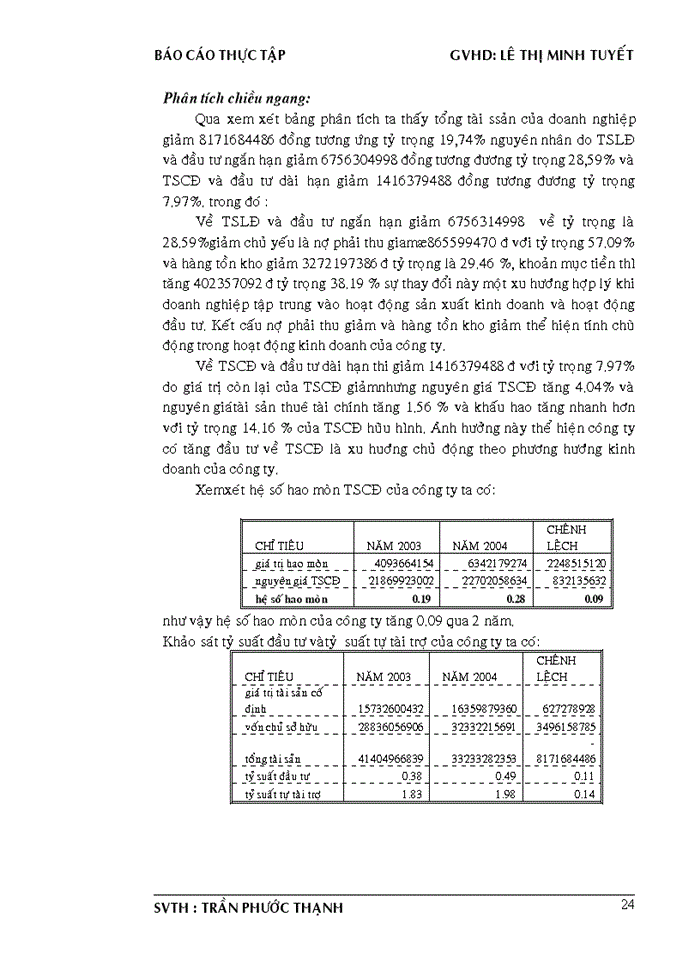 image for page Phân tích báo  cáo tài chính công ty TNHH TM & SX NGÂN HÀ