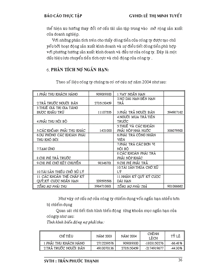 image for page Phân tích báo  cáo tài chính công ty TNHH TM & SX NGÂN HÀ