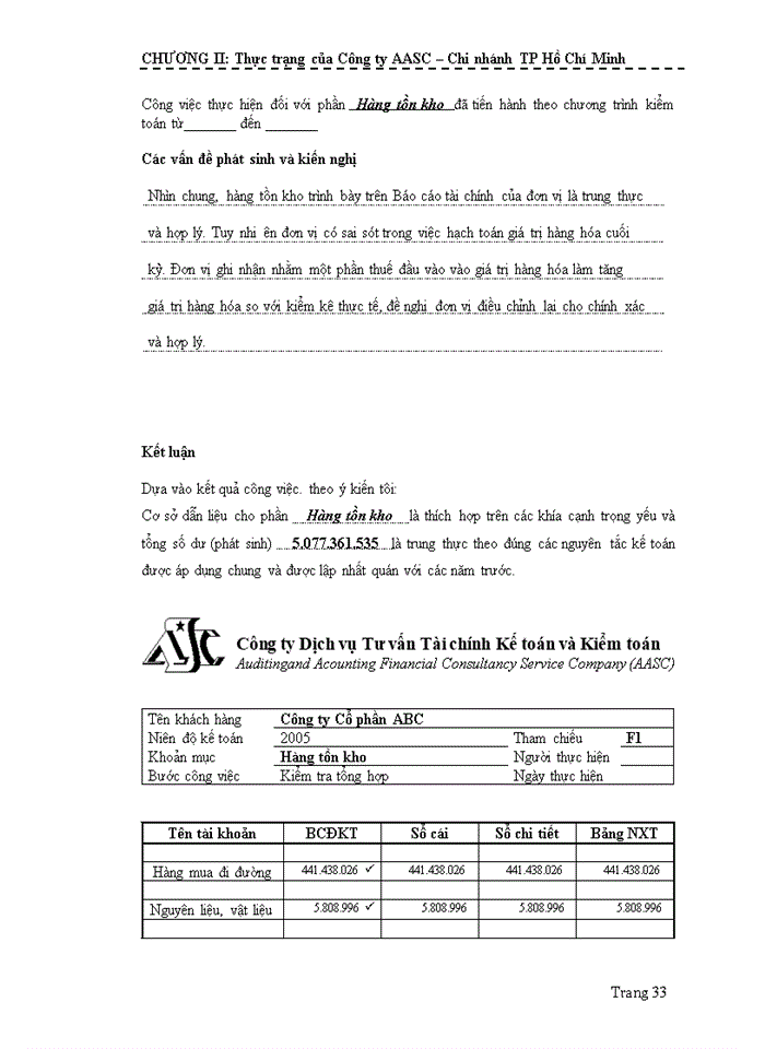 image for page Quy trình kiểm toán khoản mục hàng tồn kho