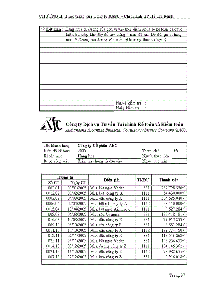 image for page Quy trình kiểm toán khoản mục hàng tồn kho