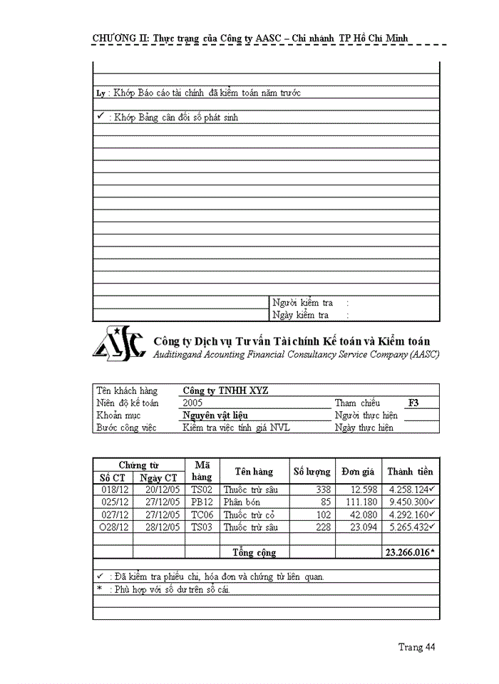 image for page Quy trình kiểm toán khoản mục hàng tồn kho