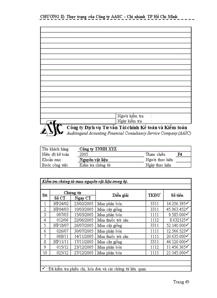 image for page Quy trình kiểm toán khoản mục hàng tồn kho