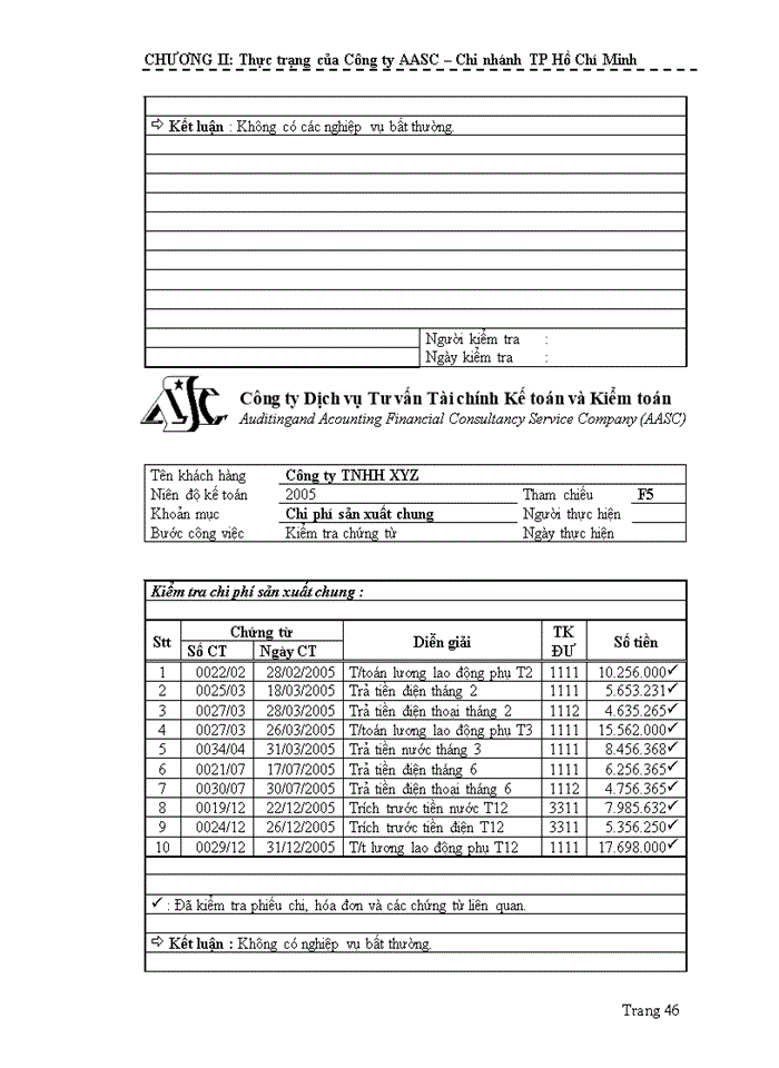 image for page Quy trình kiểm toán khoản mục hàng tồn kho