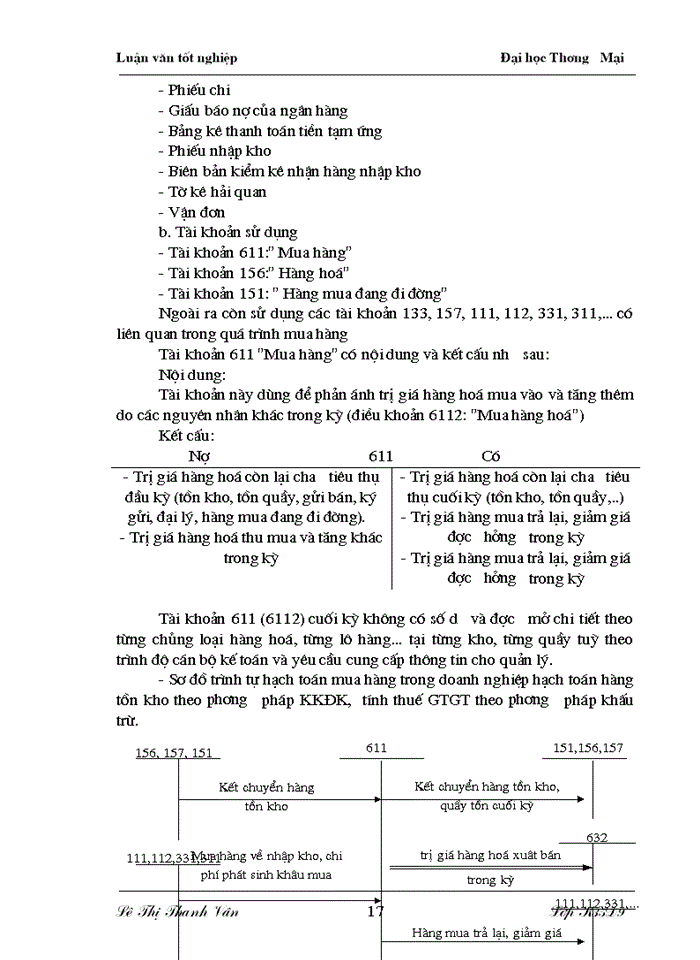image for page c kế toán mua hàng và thanh toán tiền mua hàng tại công ty XNK và Cung ứng vật tư thiết bị đường sắt