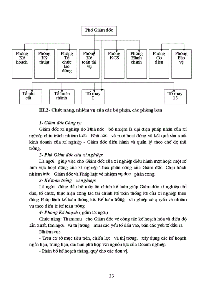 image for page Kế toán tiền lương và các khoản trích theo lương tại Xí nghiệp tập thể Vinh Quang