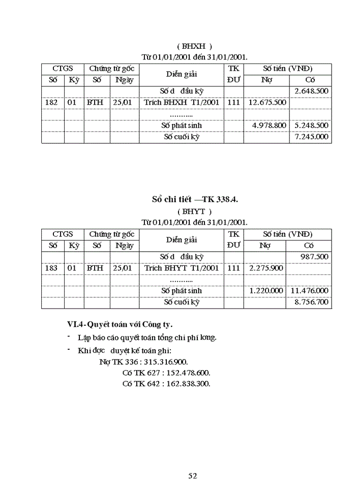 image for page Kế toán tiền lương và các khoản trích theo lương tại Xí nghiệp tập thể Vinh Quang