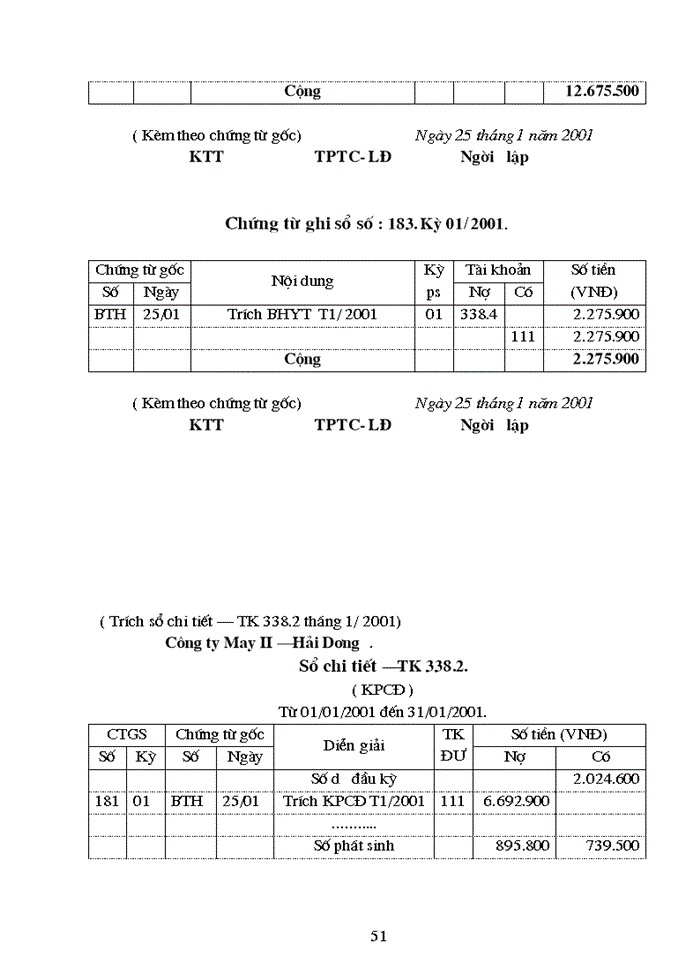 image for page Kế toán tiền lương và các khoản trích theo lương tại Công ty May II  - Hải Dương