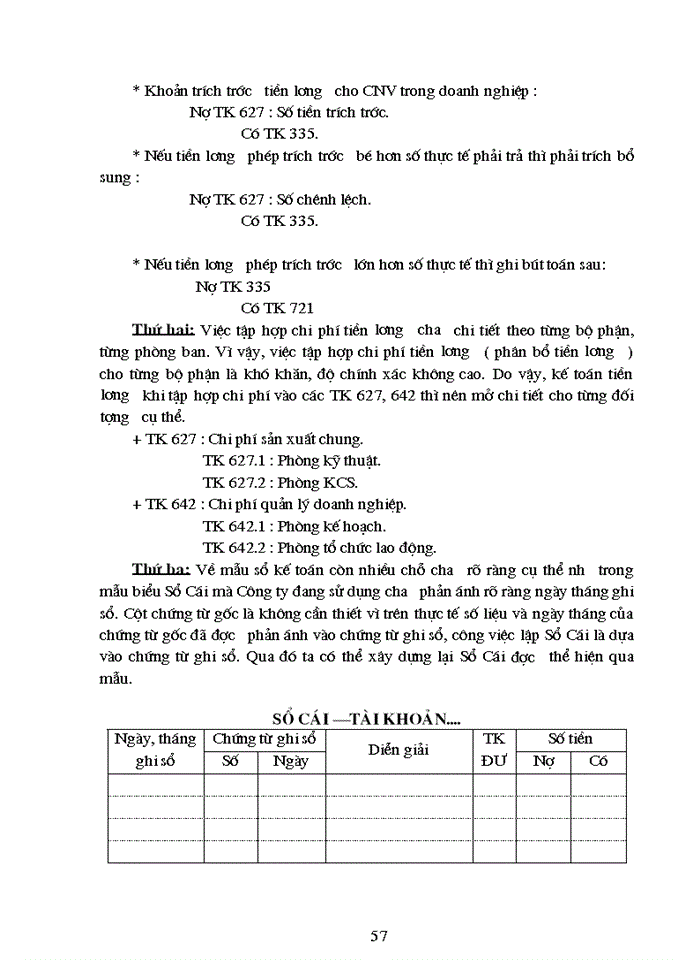 image for page Kế toán tiền lương và các khoản trích theo lương tại Công ty May II  - Hải Dương