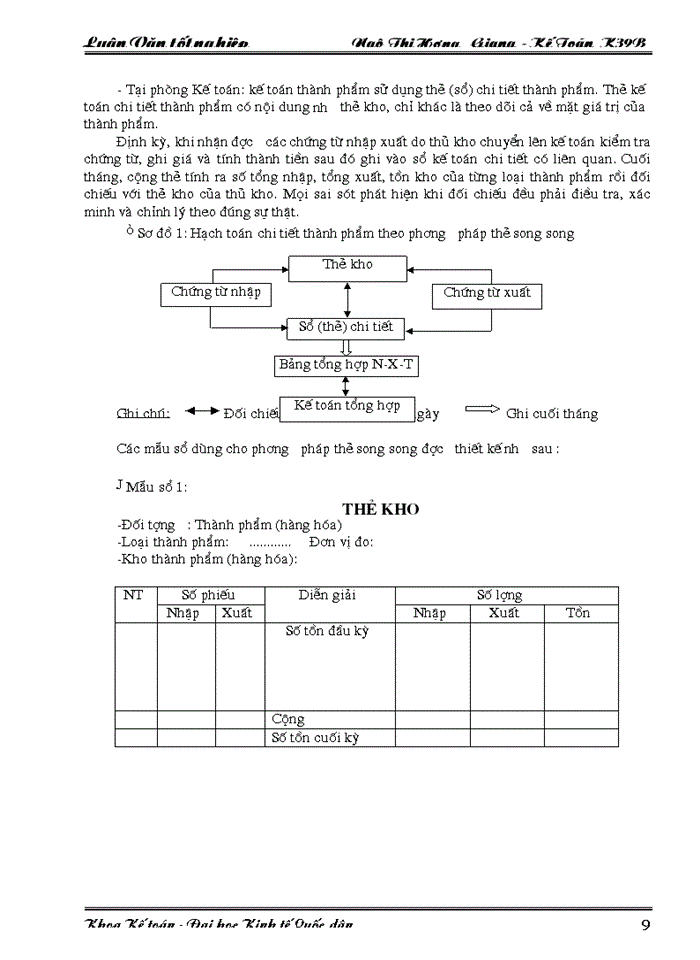 image for page Lý luận chung về hạch toán thành phẩm, tiêu thụ thành phẩm và xác định kết quả tiêu thụ trong doanh nghiệp sản xuất