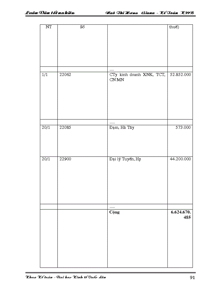 image for page Lý luận chung về hạch toán thành phẩm, tiêu thụ thành phẩm và xác định kết quả tiêu thụ trong doanh nghiệp sản xuất