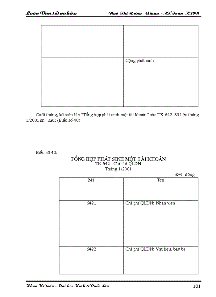 image for page Lý luận chung về hạch toán thành phẩm, tiêu thụ thành phẩm và xác định kết quả tiêu thụ trong doanh nghiệp sản xuất