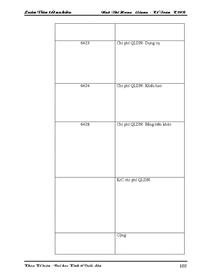 image for page Lý luận chung về hạch toán thành phẩm, tiêu thụ thành phẩm và xác định kết quả tiêu thụ trong doanh nghiệp sản xuất