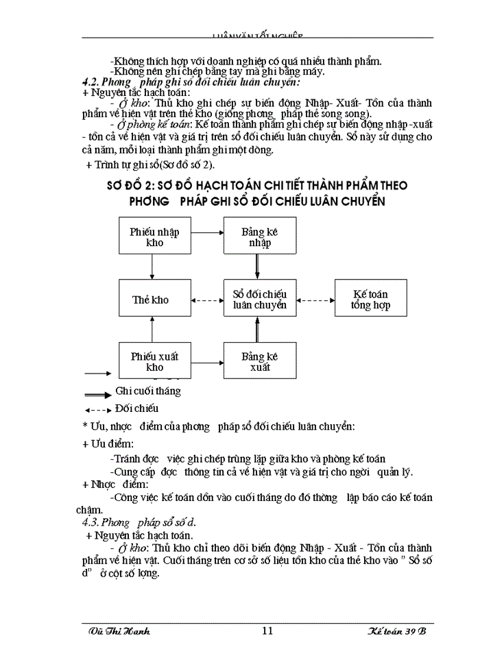 image for page Lý luận chung về hạch toán thành phẩm, tiêu thụ thành phẩm và xác định kết quả tiêu thụ trong doanh nghiệp sản xuất