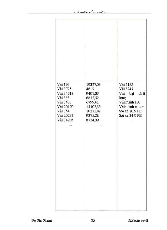 image for page Lý luận chung về hạch toán thành phẩm, tiêu thụ thành phẩm và xác định kết quả tiêu thụ trong doanh nghiệp sản xuất