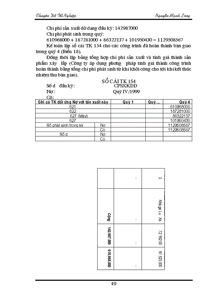 image for page Hoàn thiện hạch toán phí sản xuất và tính giá thành sản phẩm tại công ty vật liệu và xây lắp