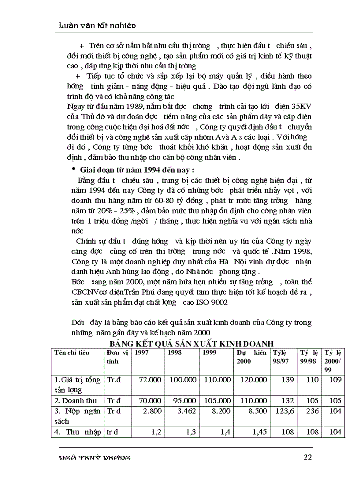 image for page Hoàn thiện công tác tổ chức chi phí sản xuất  và tính giá thành sản phẩm ở Công ty Cơ điện Trần Phú