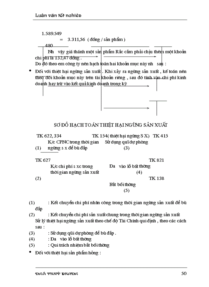 image for page Hoàn thiện công tác tổ chức chi phí sản xuất  và tính giá thành sản phẩm ở Công ty Cơ điện Trần Phú