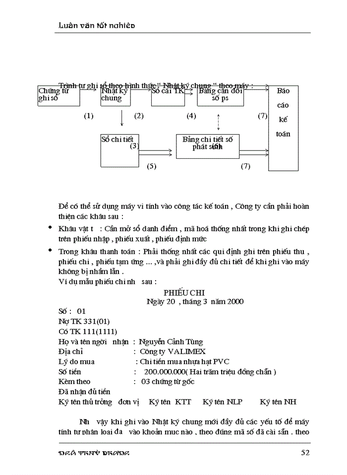 image for page Hoàn thiện công tác tổ chức chi phí sản xuất  và tính giá thành sản phẩm ở Công ty Cơ điện Trần Phú