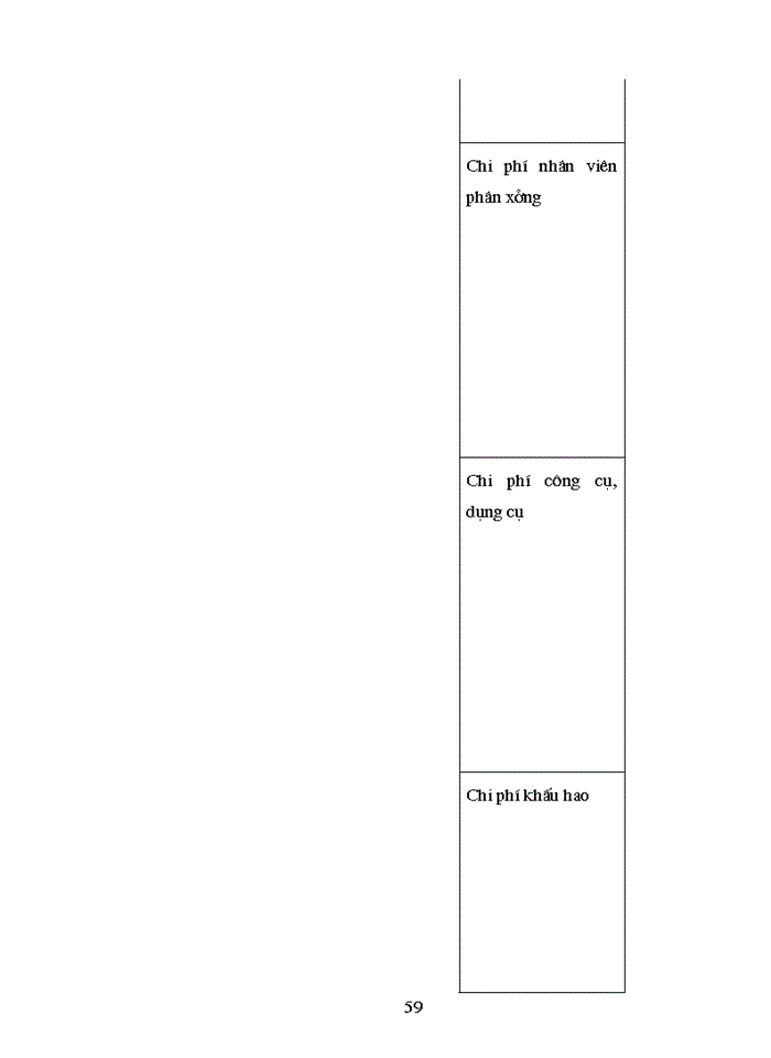 image for page Hoàn thiện hạch toán chi phí sản xuất và tính giá thành sản phẩm tại Công ty May 10