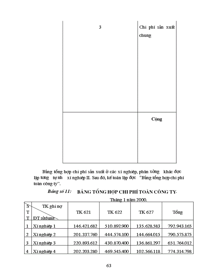 image for page Hoàn thiện hạch toán chi phí sản xuất và tính giá thành sản phẩm tại Công ty May 10