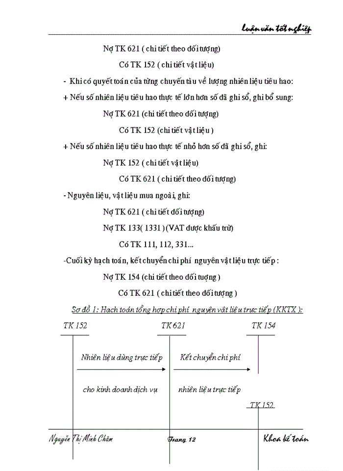 image for page Hoàn thiện hạch toán chi phí, doanh thu và kết quả hoạt động kinh doanh vận tải biển tại tổng công ty hàng hải Việt Nam