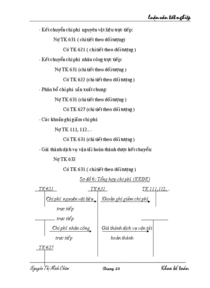 image for page Hoàn thiện hạch toán chi phí, doanh thu và kết quả hoạt động kinh doanh vận tải biển tại tổng công ty hàng hải Việt Nam