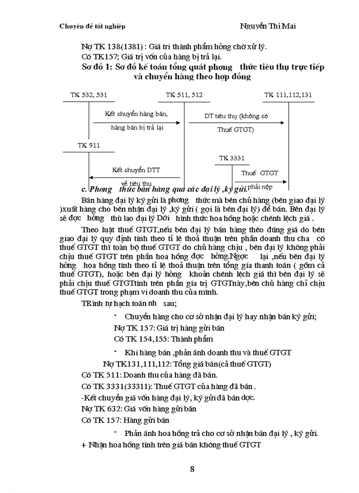 image for page Kế toán  tiêu thụ thành phẩm và xác định kết quả kinh doanh tại Công ty May Hồ Gươm