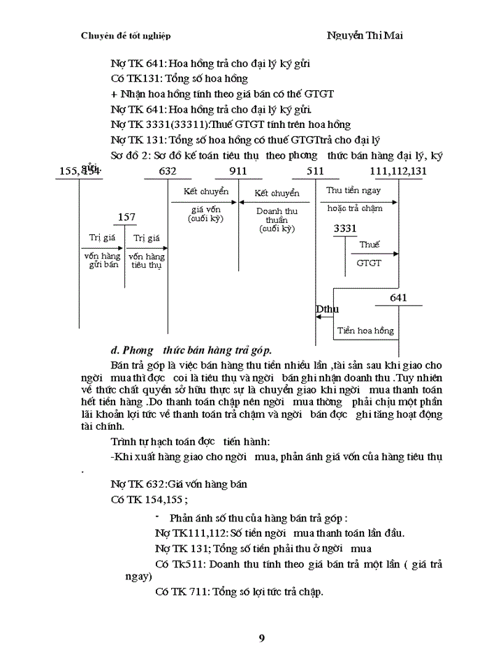 image for page Kế toán  tiêu thụ thành phẩm và xác định kết quả kinh doanh tại Công ty May Hồ Gươm