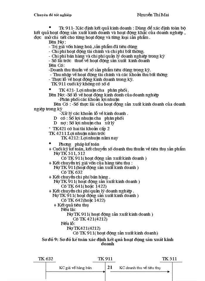 image for page Kế toán  tiêu thụ thành phẩm và xác định kết quả kinh doanh tại Công ty May Hồ Gươm