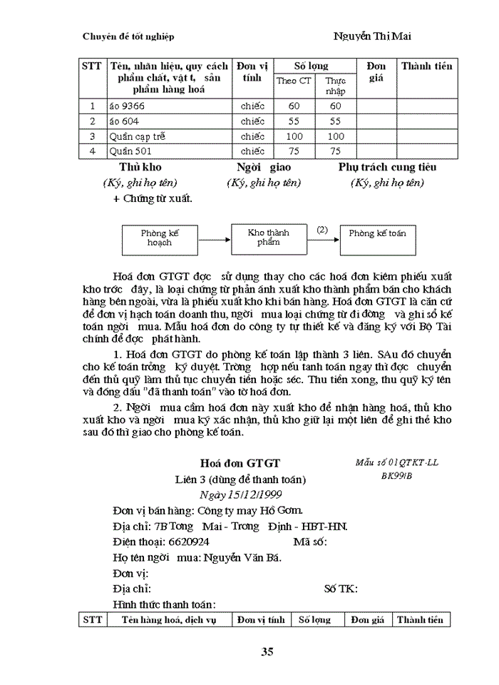 image for page Kế toán  tiêu thụ thành phẩm và xác định kết quả kinh doanh tại Công ty May Hồ Gươm