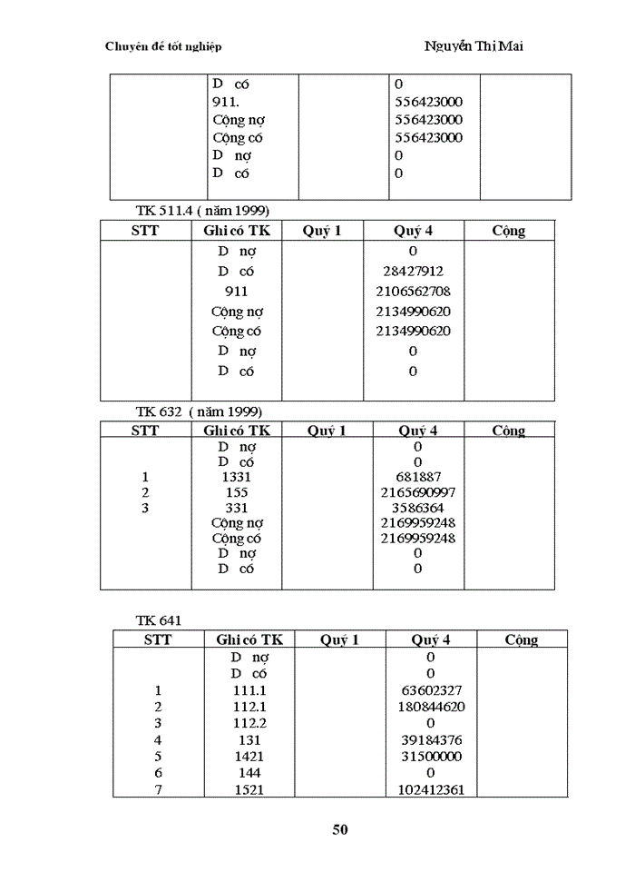 image for page Kế toán  tiêu thụ thành phẩm và xác định kết quả kinh doanh tại Công ty May Hồ Gươm