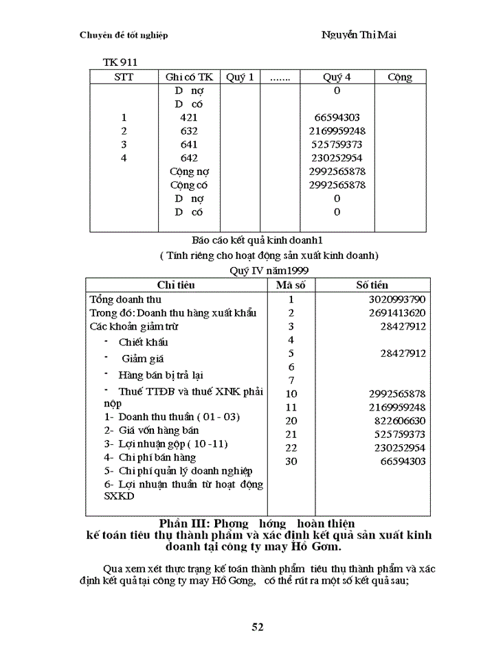 image for page Kế toán  tiêu thụ thành phẩm và xác định kết quả kinh doanh tại Công ty May Hồ Gươm