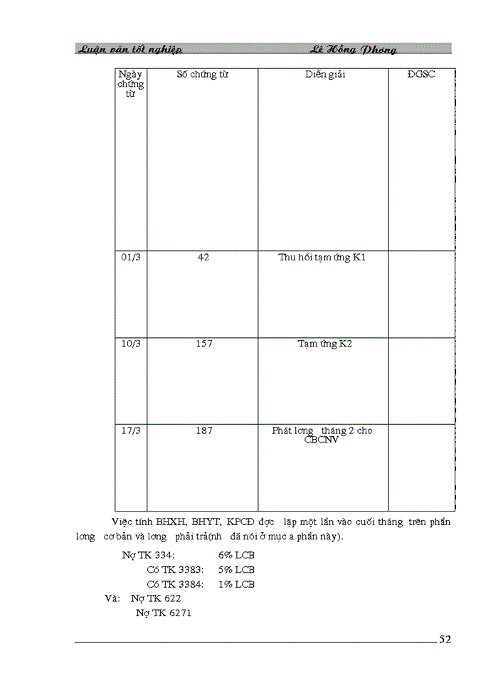 image for page Hoàn thiện công tác kế toán tập hợp chi phí sản xuất và tính giá thành sản phẩm tại nhà máy in Sách Giáo Khoa