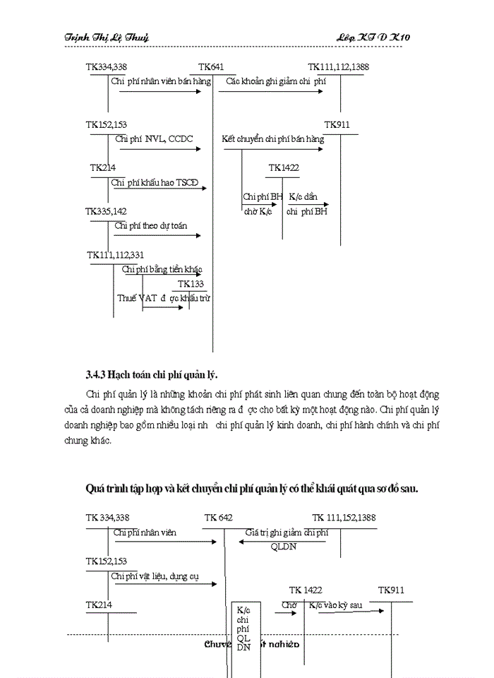 image for page Hoàn thiện công tác kế toán lưu chuyển hàng hoá và xác định kết quả kinh doanh tại Công ty TNHH Kim Khí Nam Tùng