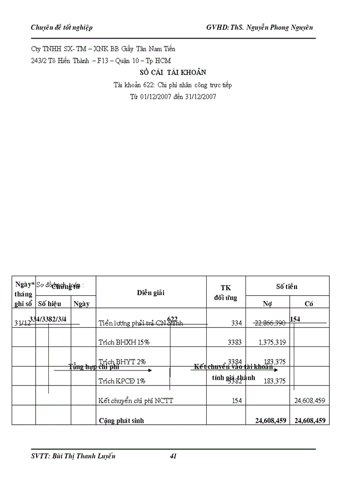image for page Kế toán  tập hợp chi phí và tính giá thành sản phẩm tại công ty tnhh sản xuất – thương mại -  xuất nhập khẩu bao bì giấy TÂN NAM TIẾN