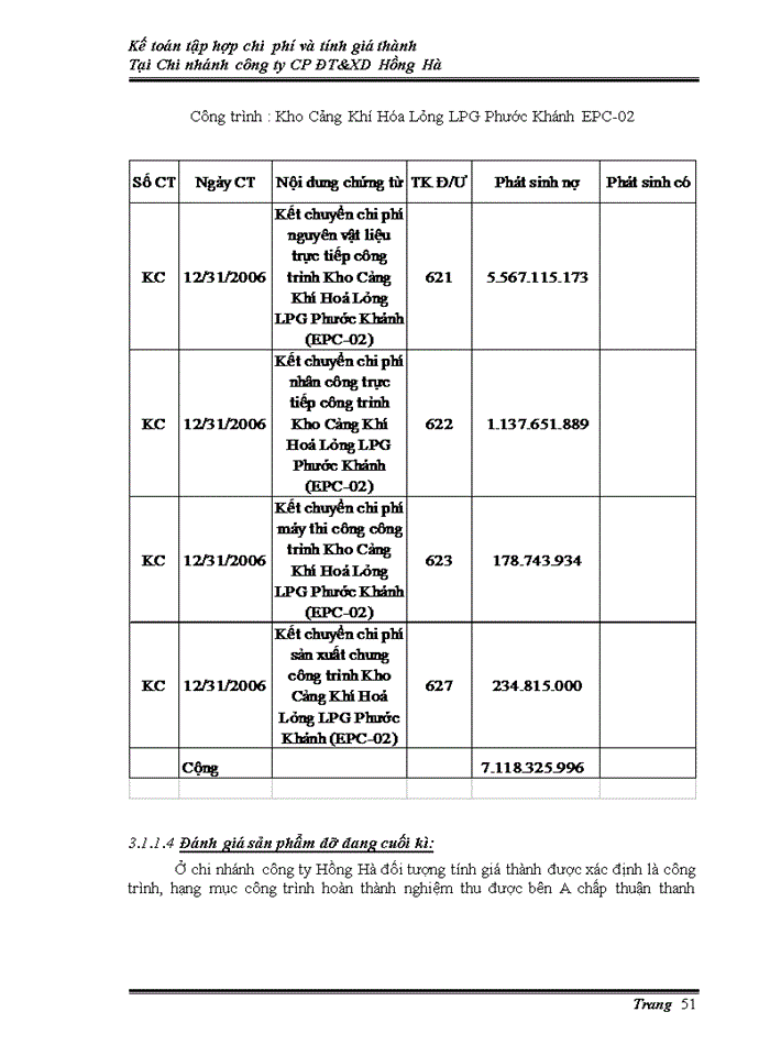 image for page Kế tóan tấp hợp chi phí & tính giá thành sản phẩm tại chi nhánh công ty cổ phần đầu tư và xây dựng Hồng Hà