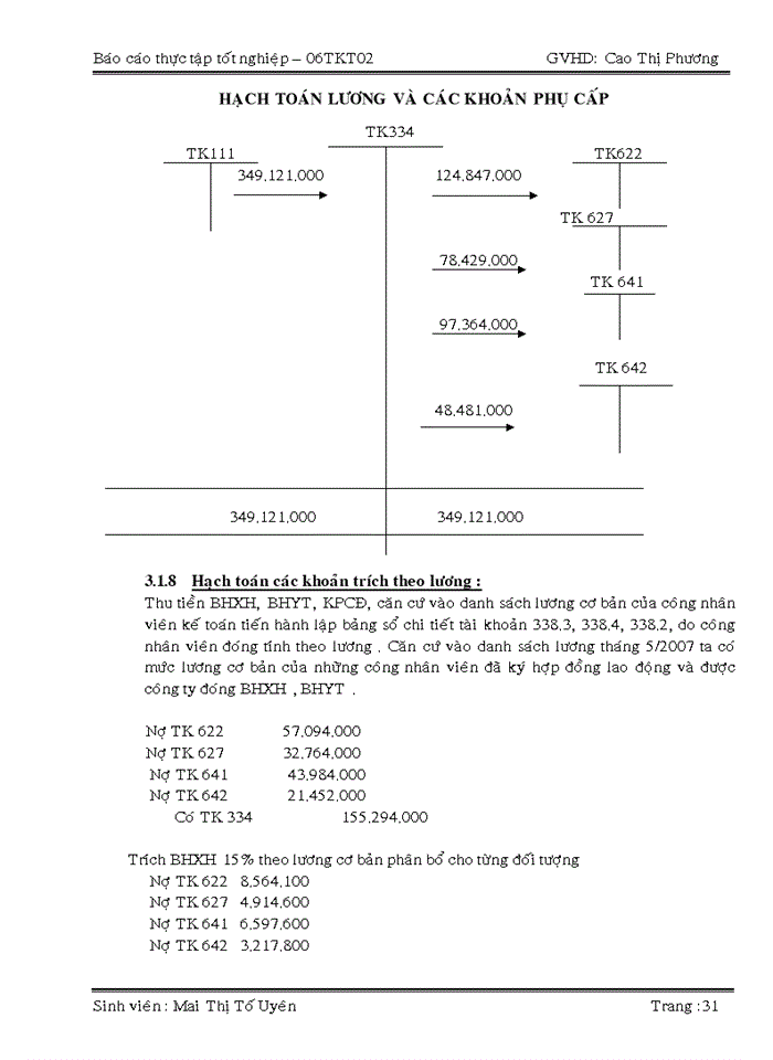 image for page Kế toán tiền lương và các khoản trích theo lương tại công ty TNHH TM THẾ TUẤN