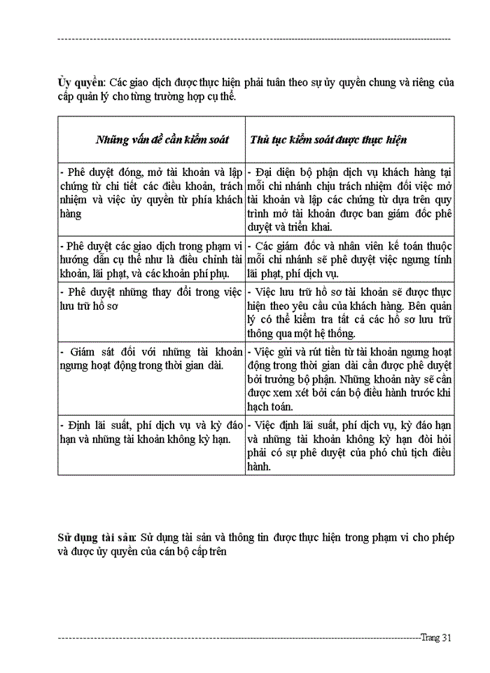 image for page Giáo trình Kiểm toán của trường Đại học Kinh tế TPHCM