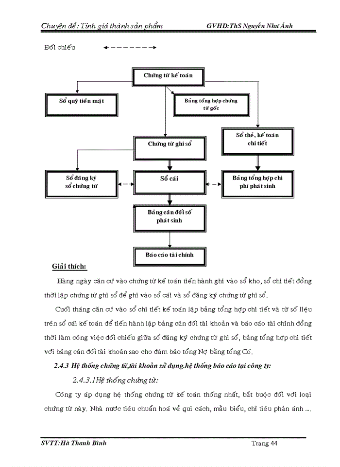 image for page Kế toán chi phí sản xuất & tính giá thành sản phẩm tại công ty TNHH SX –TM –DV THÙY KHANH