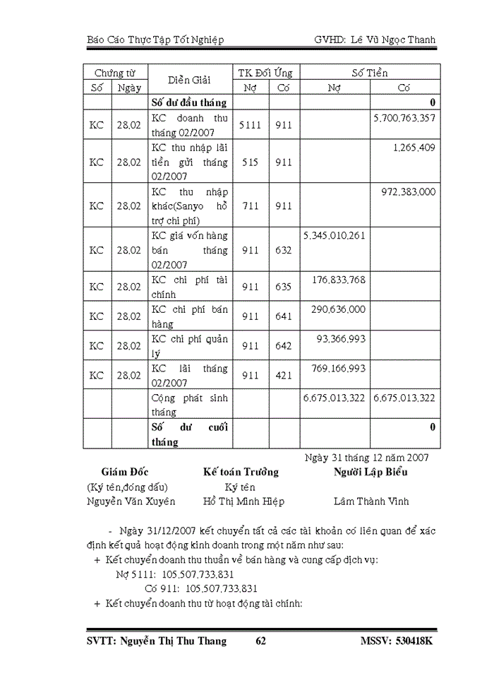 image for page “Kế toán doanh thu và xác định kết quả kinh doanh