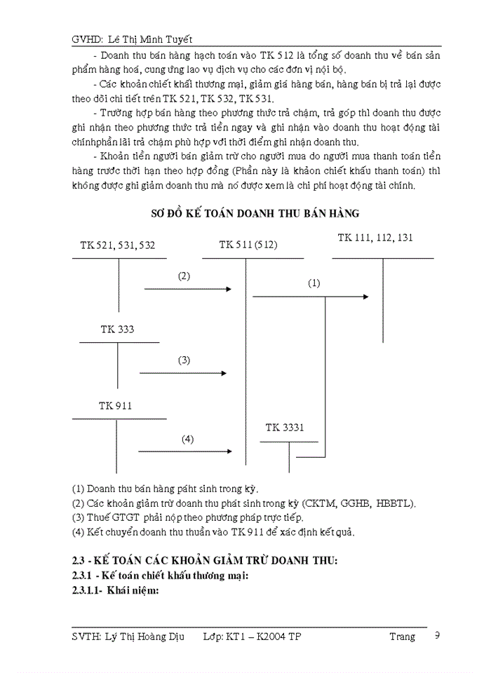 image for page Kế toán xác định kết quả kinh doanh tại công ty TNHH TÂN THIÊN KHẢI