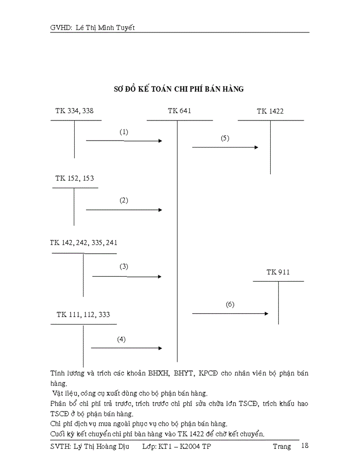 image for page Kế toán xác định kết quả kinh doanh tại công ty TNHH TÂN THIÊN KHẢI